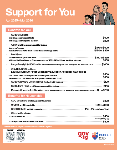 Support for You and Your Households